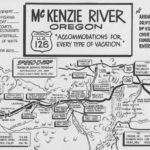 THE SPEEDO MAP 1953